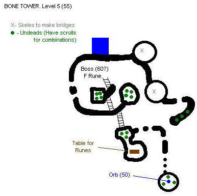 Level 5 Map