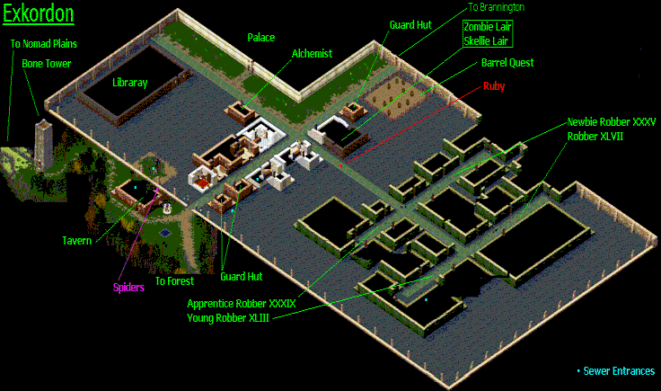 Exkordon Overview Map